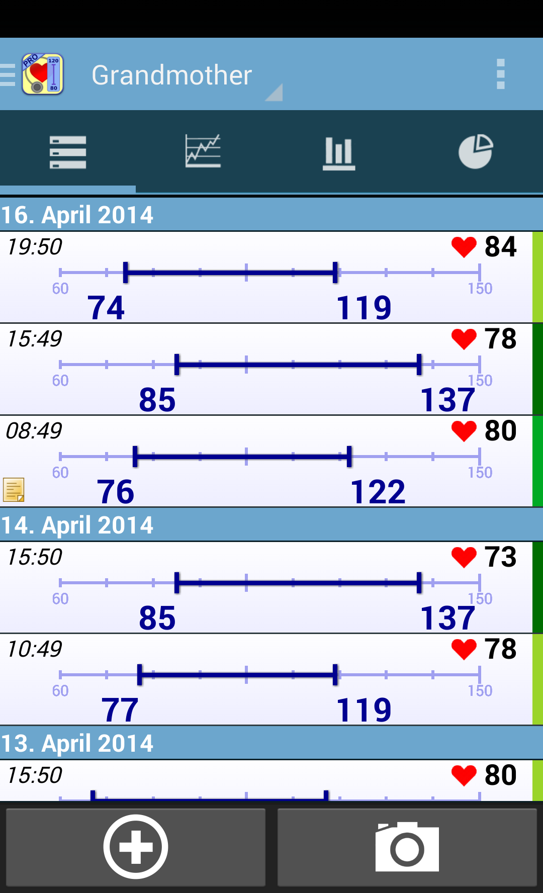 Android application Blood Pressure Diary Pro screenshort