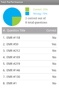 Emergency First Responder Exam Screenshots 7