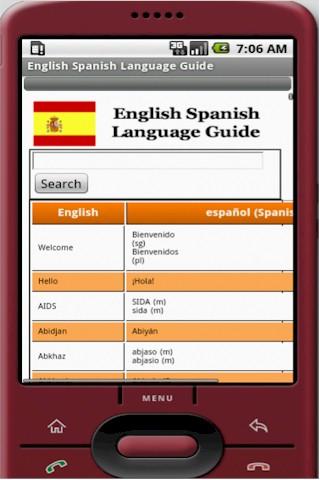 English Spanish Language Guide