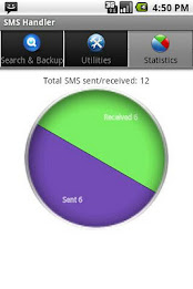 SMS Handler Light poster 3