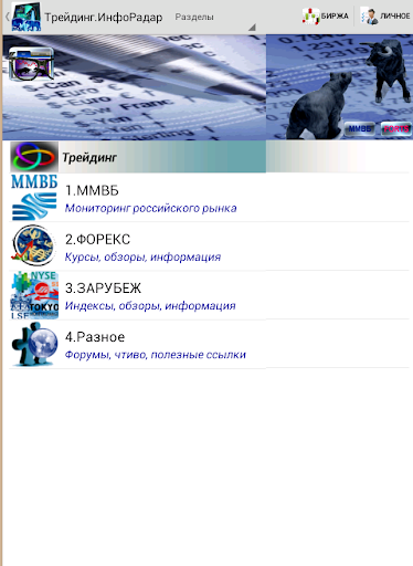 【免費財經App】Трейдинг. Биржевой ИнфоРадар-APP點子