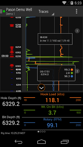 Pason Live Rig View Mobile