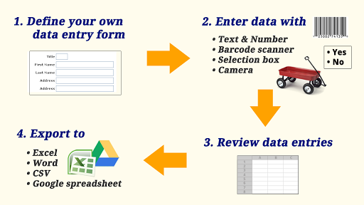 Spreadsheet Inventory Pro