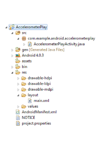 Free Accelerometer Play APK for PC