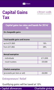 Free Download Citroen Wells APK for Android