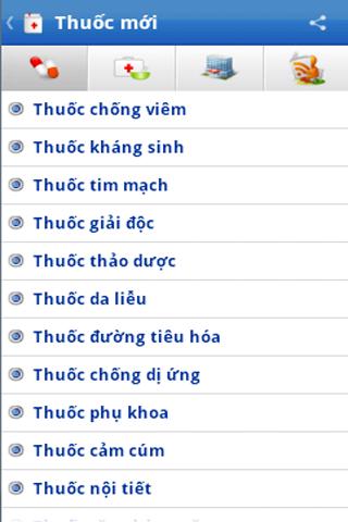 Thuốc mới