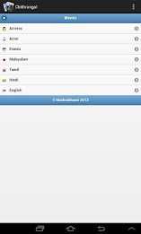 chithrangal poster 5