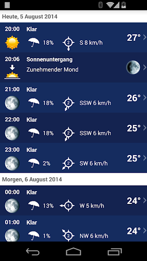 【免費天氣App】Wetter Schweiz XL PRO-APP點子