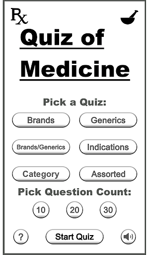 Quiz of Medicine Top Drugs