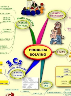 免費下載商業APP|Problem Solving - Mind Map app開箱文|APP開箱王