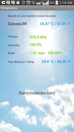 Local BatteryTemperature