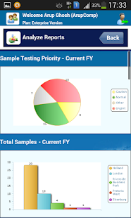 EuSoft iLMS Screenshots 2