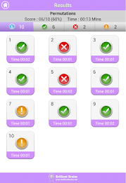 GRE Data Analysis Review Lite poster 21