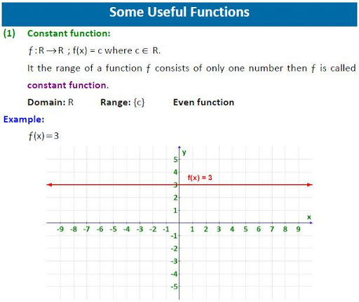 【免費教育App】Real Functions Math ebook-APP點子