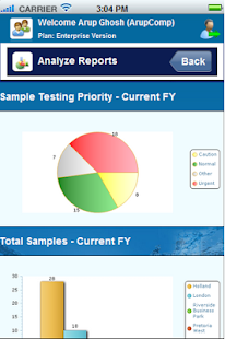 Eco-Oil iLMS Screenshots 2