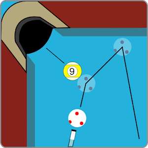 Billard Aiming Calculator Pro