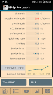 Free HB-Spritverbrauch APK for Android