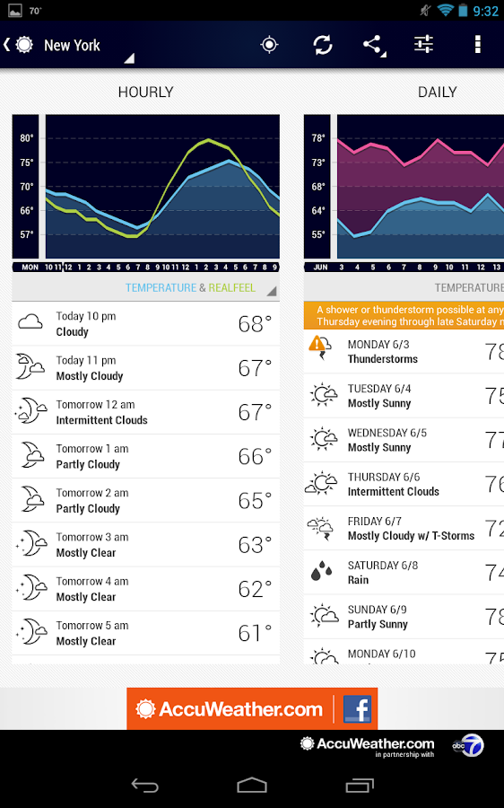 AccuWeather VFeT_cFViASY6ztoL2cVLTB8Qgk2sNgZ3F9ETGt1UZc-8mb87pT8iypUfMOF7_JllWJ4=h900