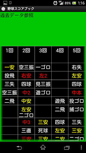 免費下載運動APP|野球スコアブック(BaseBall Score Book) app開箱文|APP開箱王