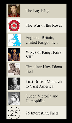 British Royal Family Lists
