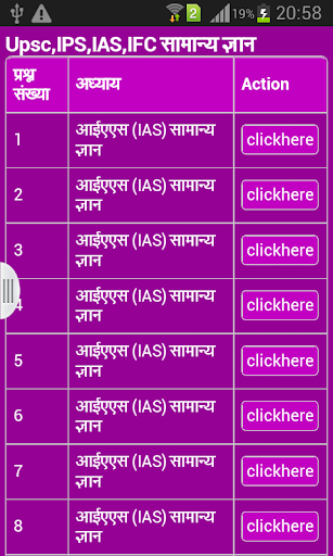 upsc general knowledge hindi