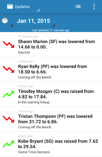 【免費運動App】Optimal Lineups for FanDuel-APP點子