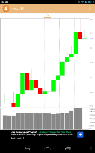 BitCoin Center - Free