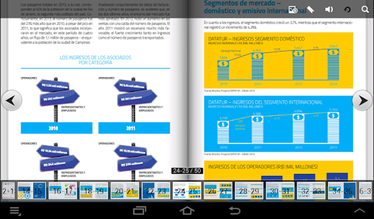 How to mod Anuario Braztoa 2016 (Español) 3.0 mod apk for bluestacks