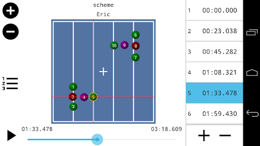 CheerApp Formations – CheerApp helps cheerleading coaches to create ...