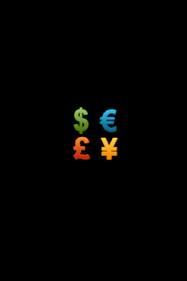 Forex Currency Strength Meter