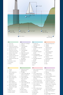 Illustrated Boat Dictionary Screenshots 15