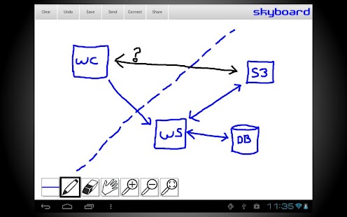 How to get Skyboard Sharable Whiteboard patch 1.0 apk for laptop