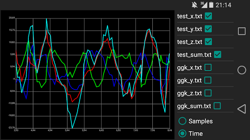 免費下載工具APP|Accelerometer app開箱文|APP開箱王