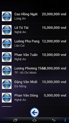 【免費解謎App】Ai la trieu phu - Trieu phu-APP點子