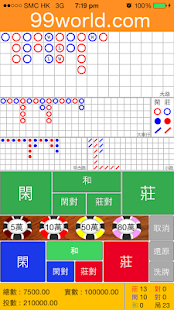 樂透方程式討論區