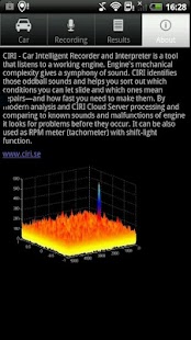 How to download RPM Tachometer+Shiftlight PRO 2.0 apk for laptop