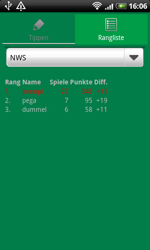 fussball tippen tipps fussball tippen tipps