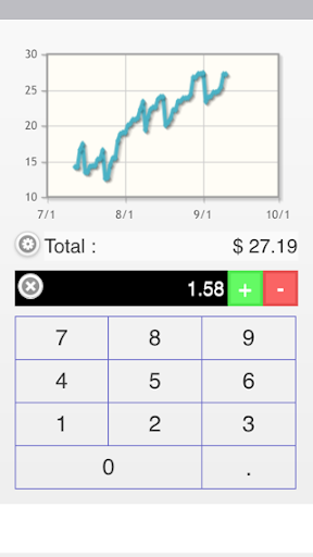 Simple Savings: つもり貯金