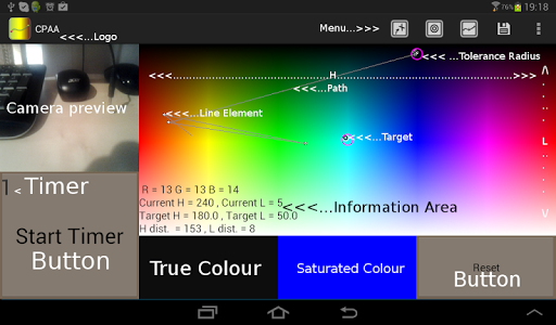 【免費商業App】Color Progress Analyzer-APP點子