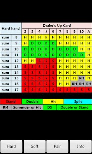 블랙잭K1 Screenshots 0