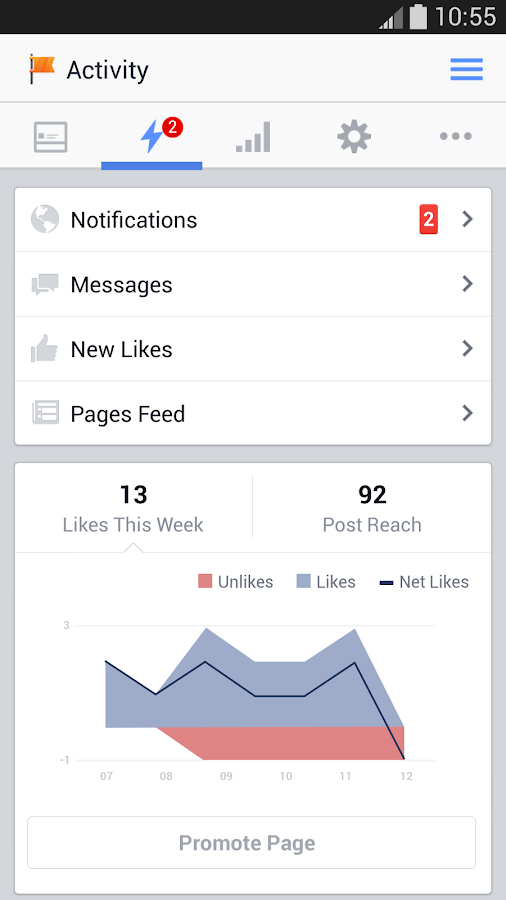 Facebook Pages Manager Android Apps on Google Play