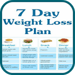 Cover Image of ダウンロード 7 Day Weight Loss Plan 2.0 APK