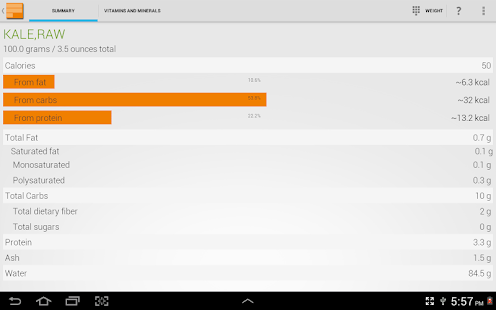 Lastest Food, Calories and Nutrition APK for Android