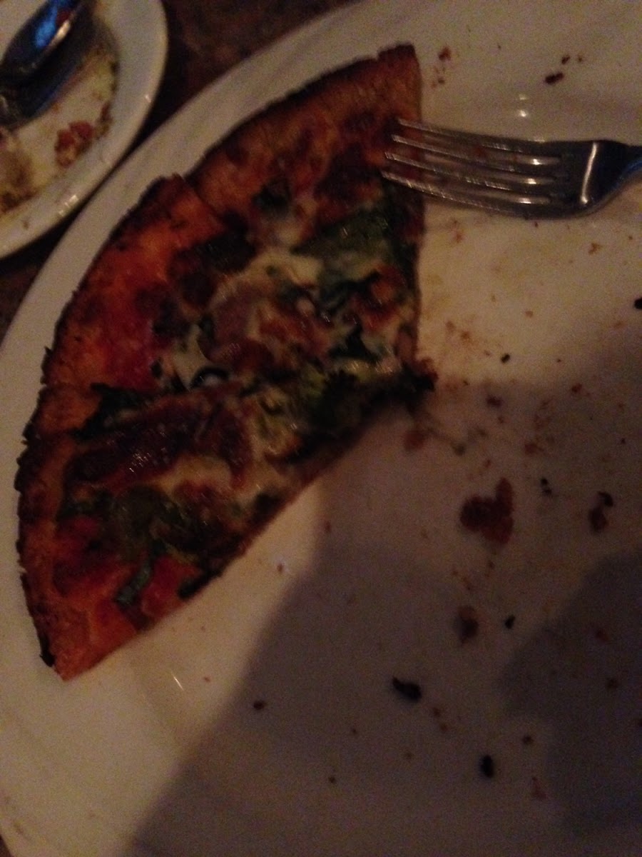 Pizza! It was so good I ate more than half of it before I wanted to stop and take a picture. :)