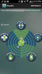 Healthcare IT Value Model poster 3