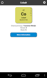 Periodic Table by Useappility poster 5