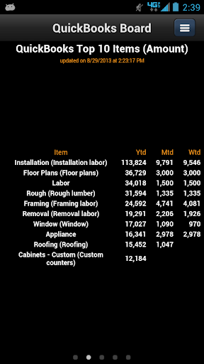 MobileBoards