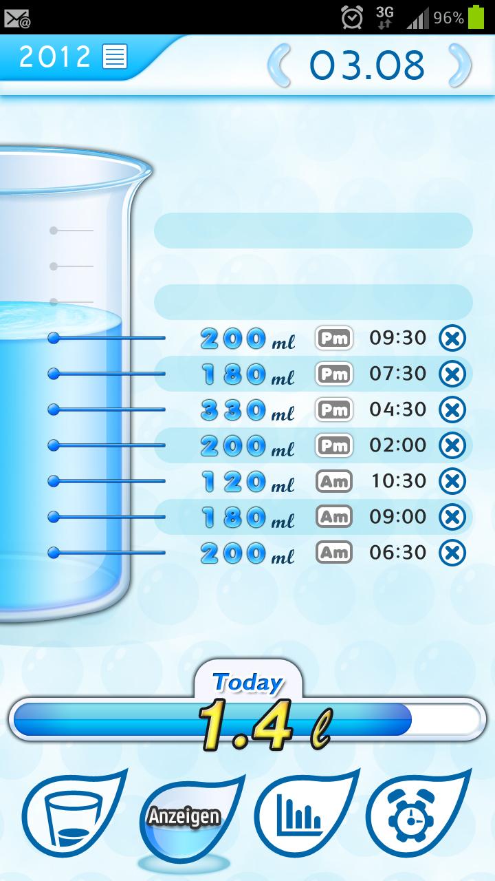 Schlankheitswasser, Gesundheit Screen 2