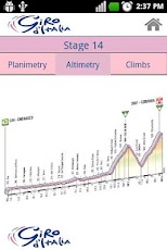 Giro d'Italia 2012