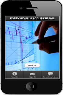 Forex Signals